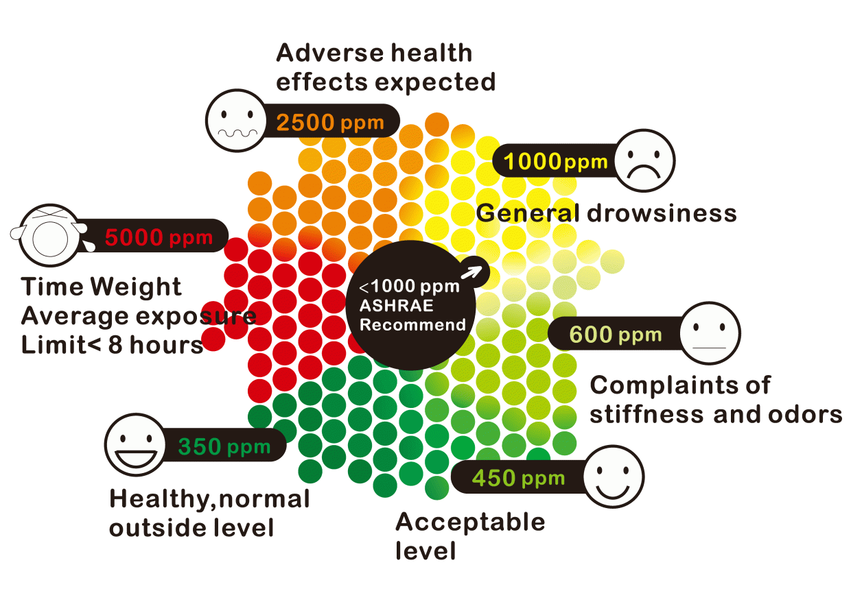 general-intro general-intro