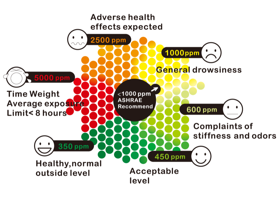 general intro general intro