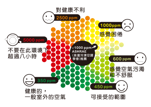 general intro general intro